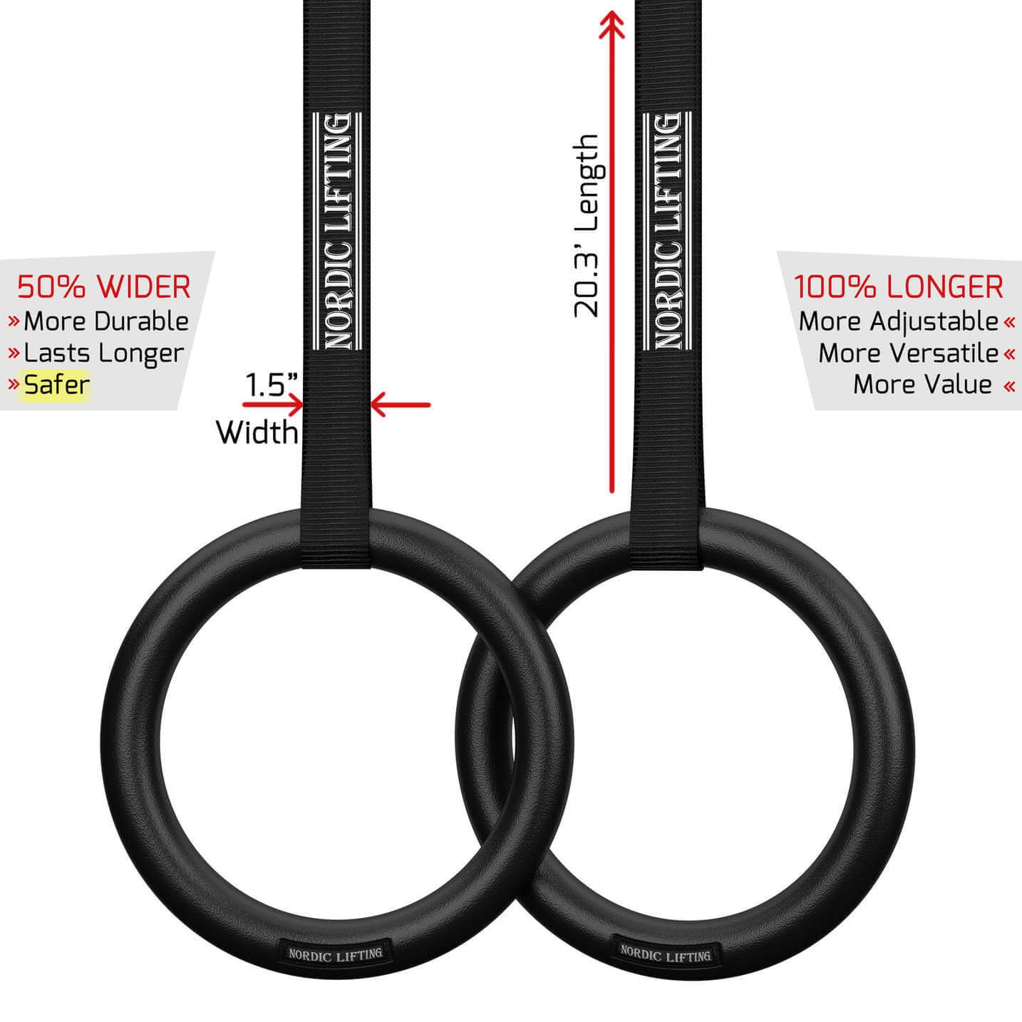 Gymnastic Rings Set